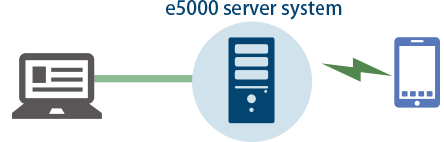 e5000 server system